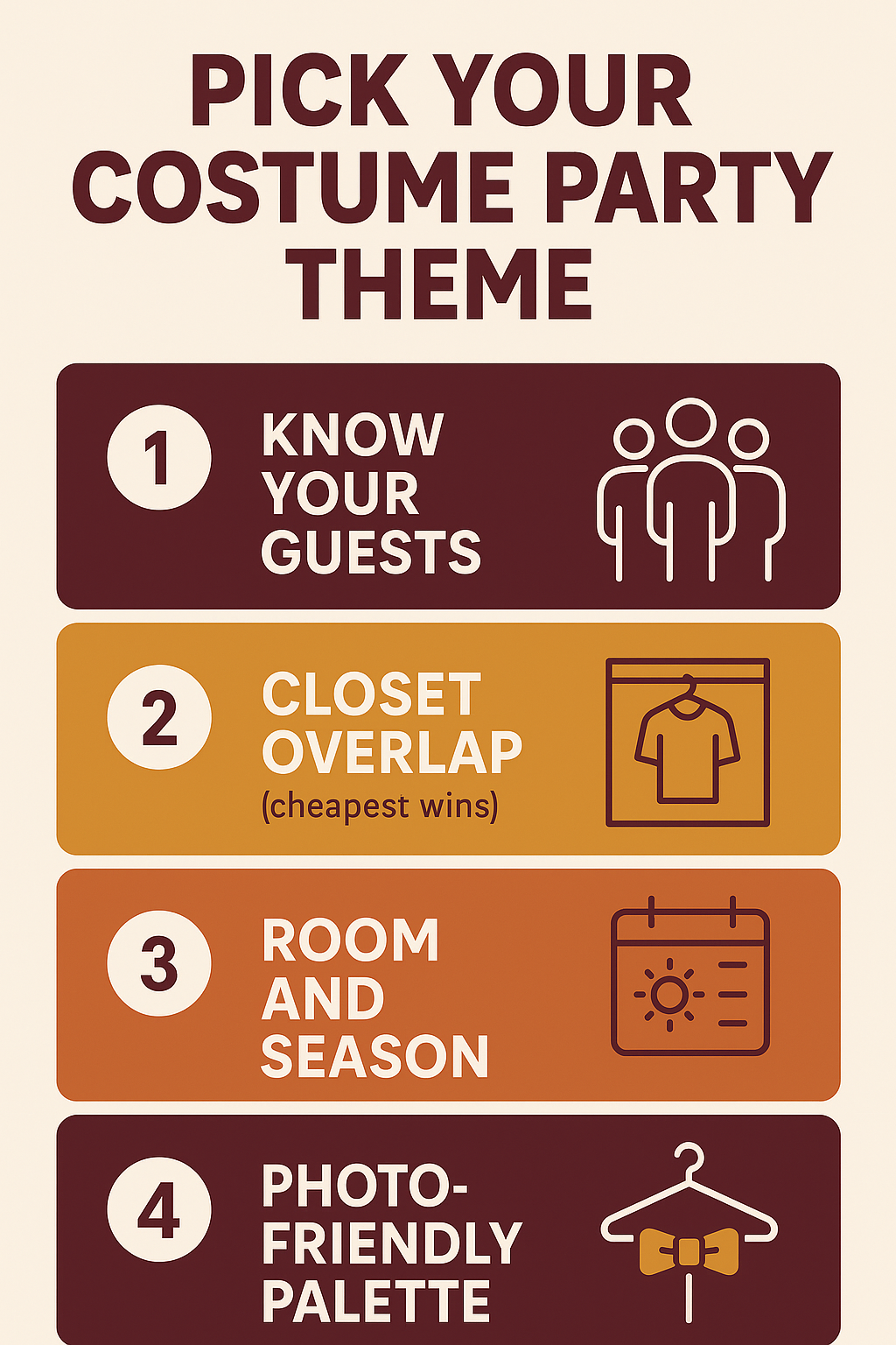 Infographic showing five steps for choosing a costume party theme